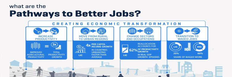 IanWalker_Jobs's profile banner image