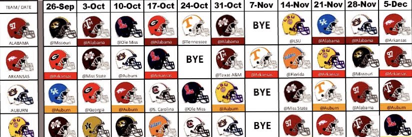 SECSportsNews's profile banner image