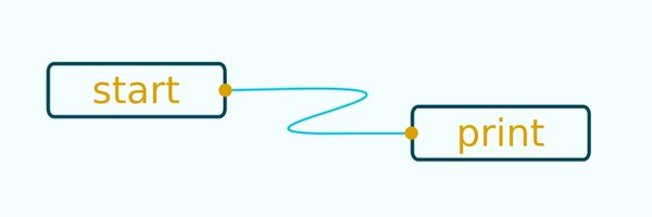 smowcode Profile Banner