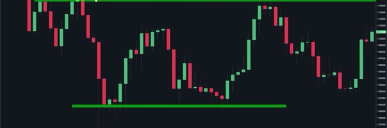 _hntrader's profile banner image