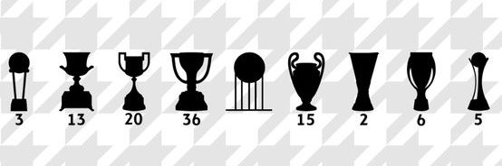 I am RMCF 🃏🏟️⚽ banner