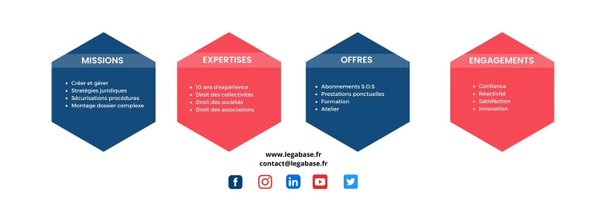 LegabaseF Profile Banner