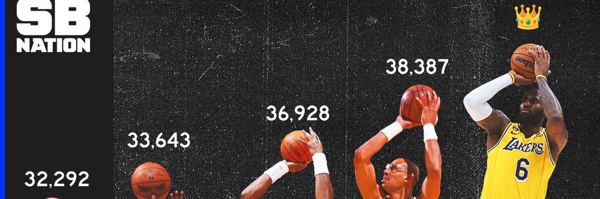 MrKingJames01's profile banner image