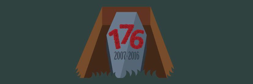 176Records's profile banner image