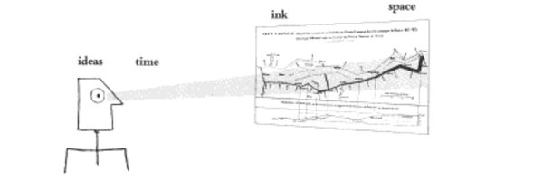 Pdarche Profile Banner