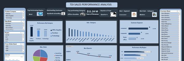 peller02 Profile Banner