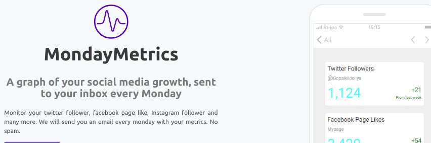 MondayMetrics's profile banner image