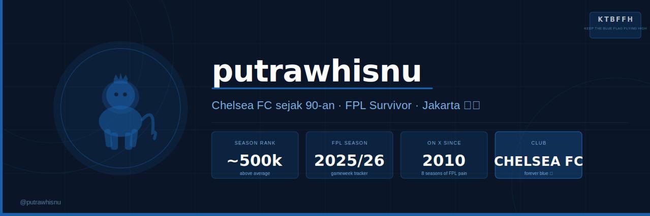 putrawhisnu's profile banner image