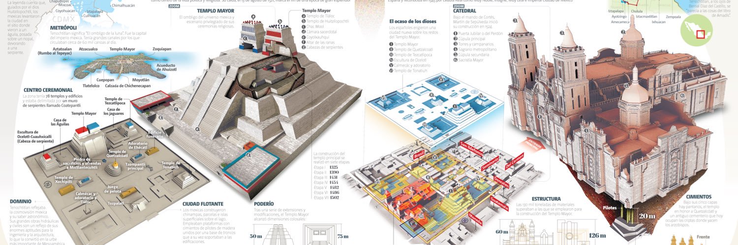 Abraham Flores banner