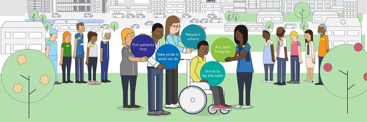 Professor Ian Abbs banner