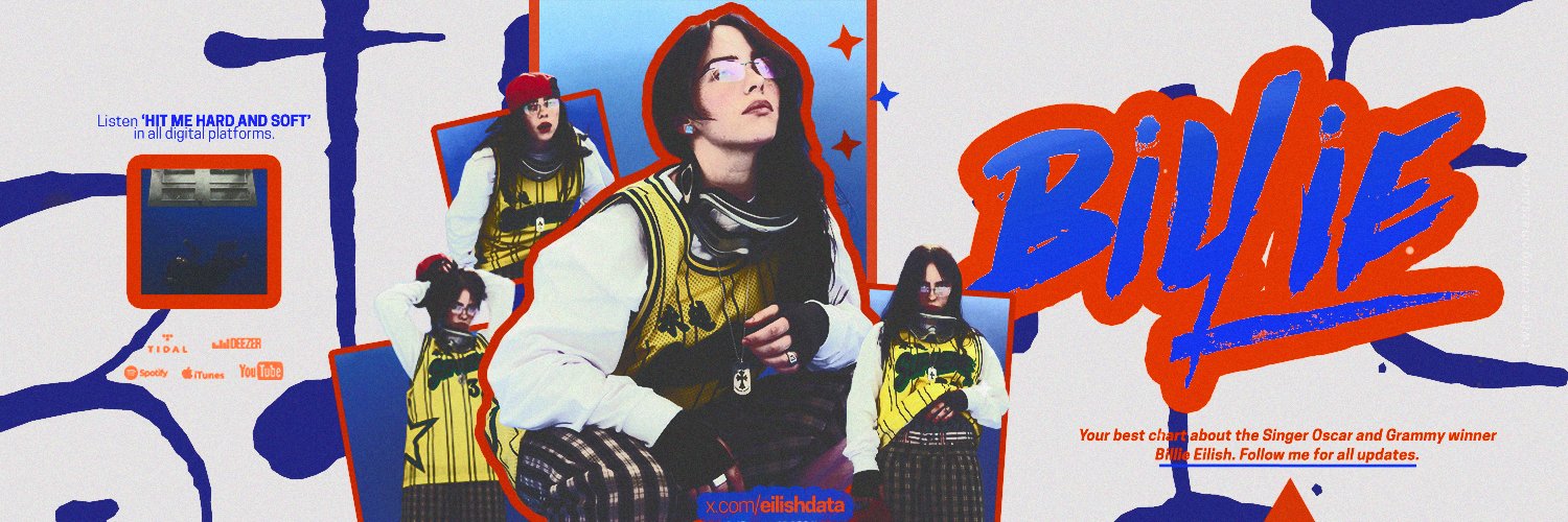 Billie Eilish Charts's banner