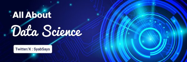 SyabSays Profile Banner