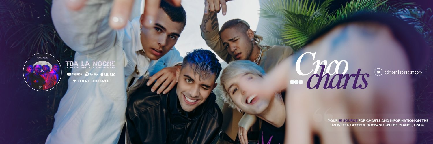 CNCO charts's banner