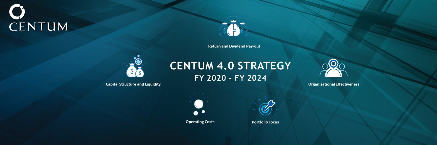 Centum Investment banner