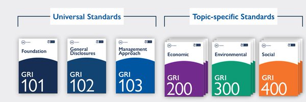 GRI_Standards Profile Banner