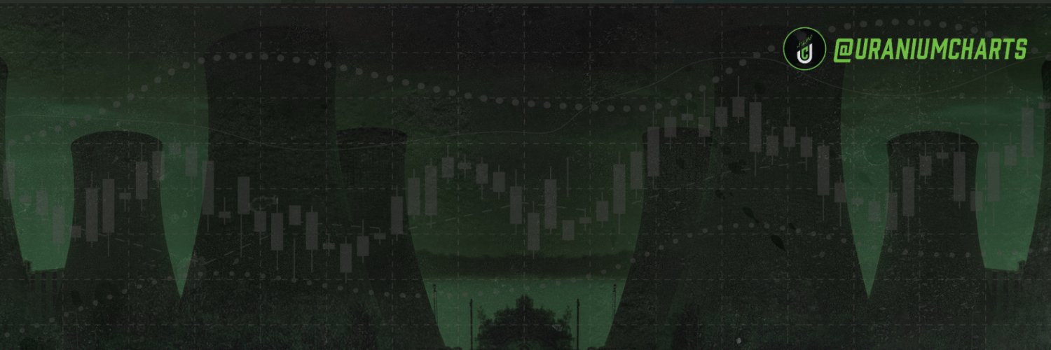 Uranium Charts's banner