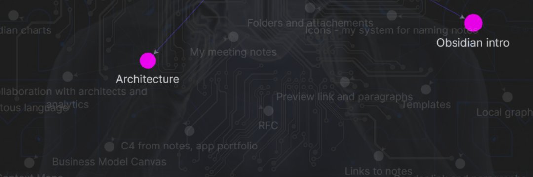 pakowalik's profile banner image