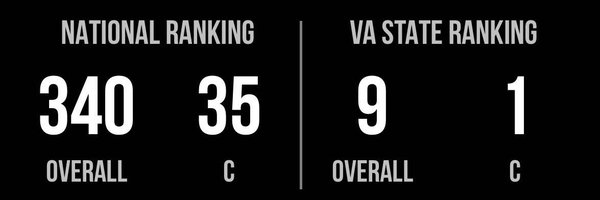 J_SummersVA Profile Banner