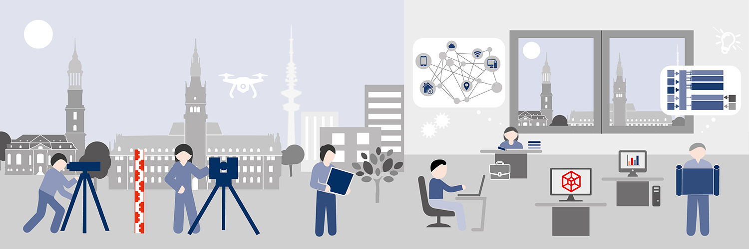 Landesbetrieb Geoinformation und Vermessung (LGV) banner