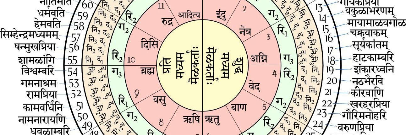 S/R Flip (Blue Tick) banner