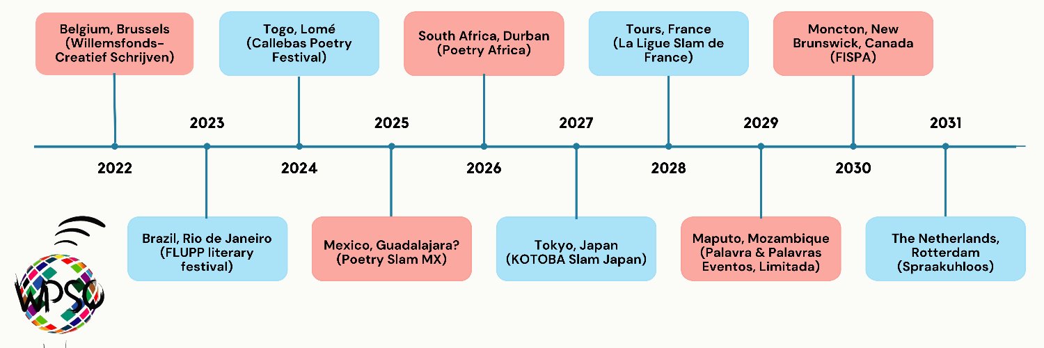 KOTOBA Slam Japan 🎤コトバスラムジャパン🌐2025優勝は中内こもる！ banner