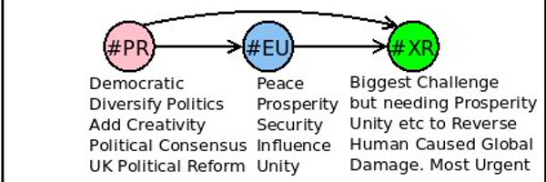 PrEuXr Profile Banner