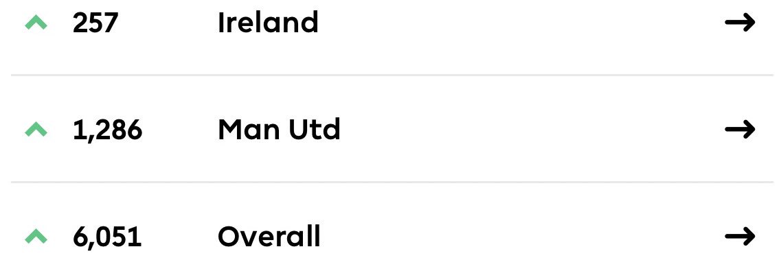 FPL Cheesy banner