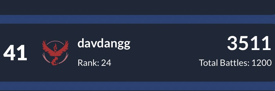 davdangg's profile banner image