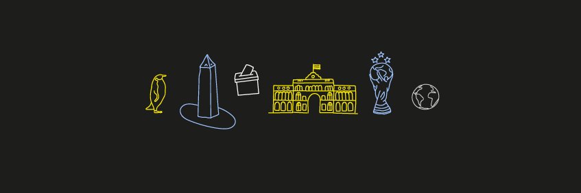 Política Argentina banner