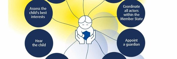CareCypf Profile Banner