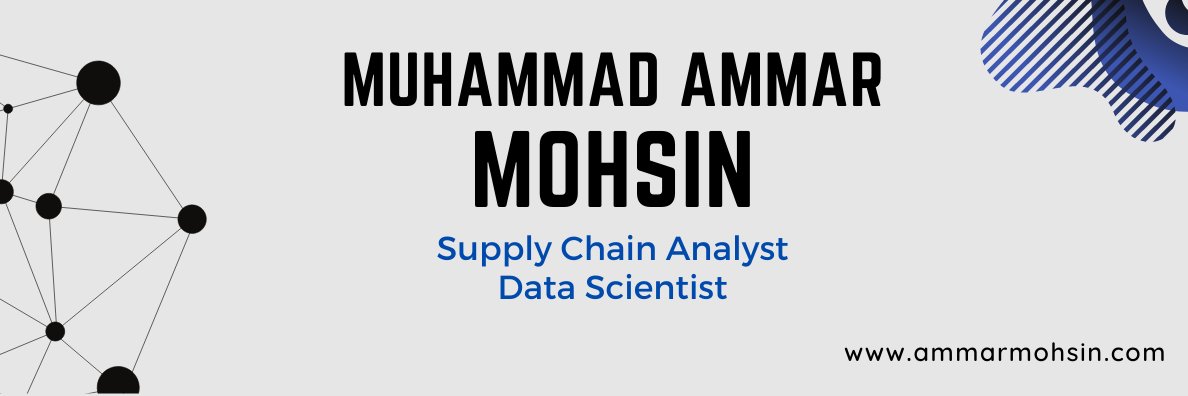 ammarmohsin7's profile banner image