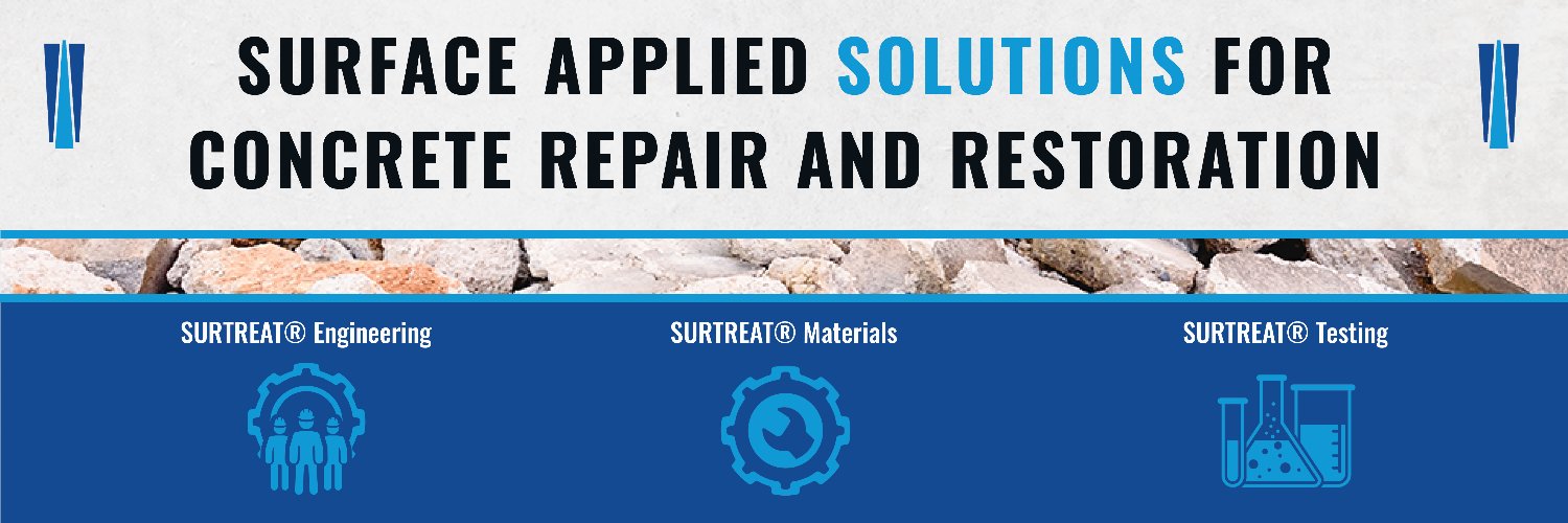 SurtreatS's profile banner image