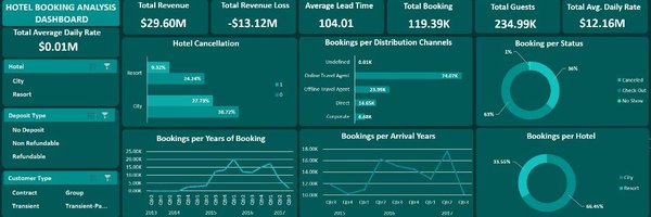NandokhaB Profile Banner