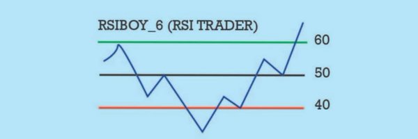 RSIBOY_6 Profile Banner