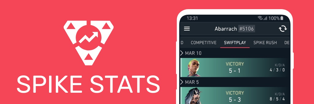 SpikeStats's profile banner image