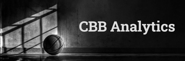 CBB Analytics Profile Banner