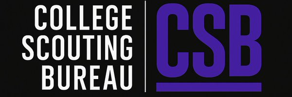 recruitingCSB Profile Banner