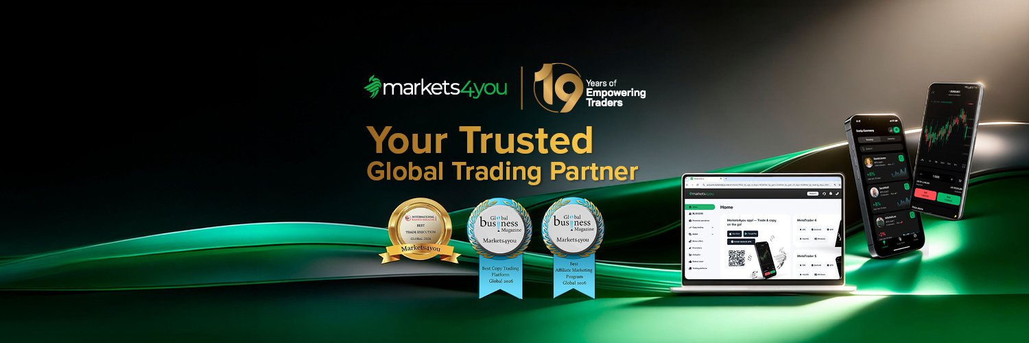 Markets4you's profile banner image