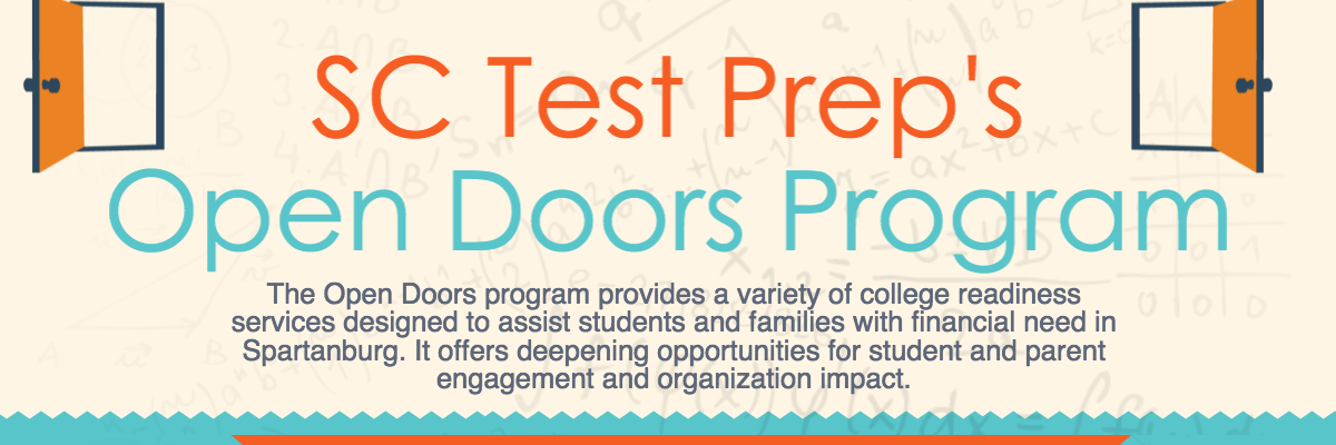 SCTestPrep's profile banner image