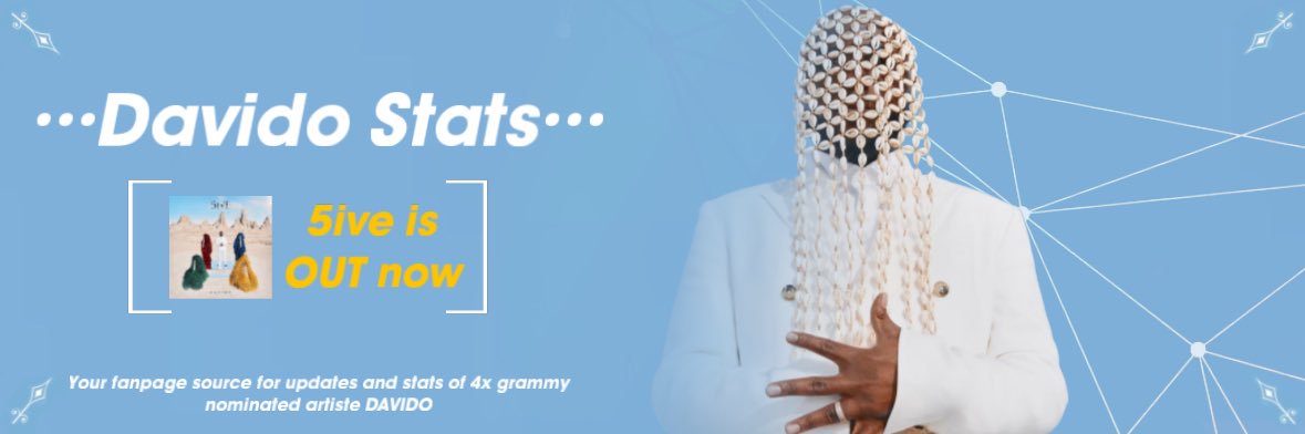 DAVIDO STATS's banner