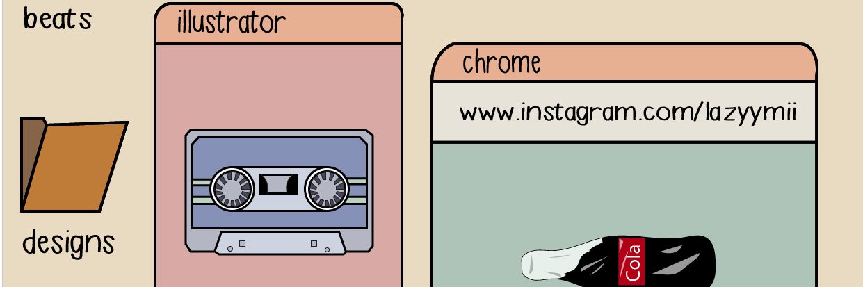 lazyymii's profile banner image