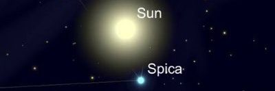 Lady_Spica's profile banner image