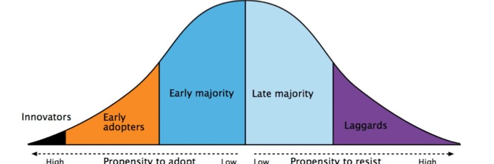 Susan 🌊🦄😷#N95orBetter #LeadersAreNotLaggards banner