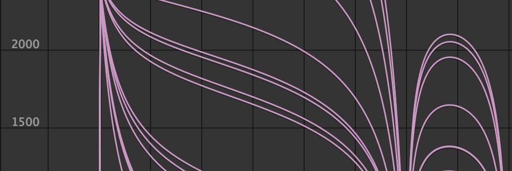 ryethoughts's profile banner image