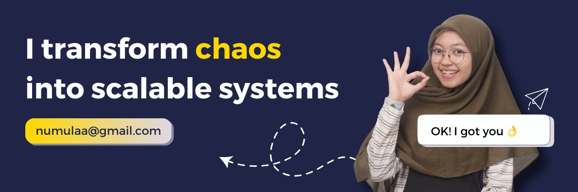 Nurul Mukhlisa banner