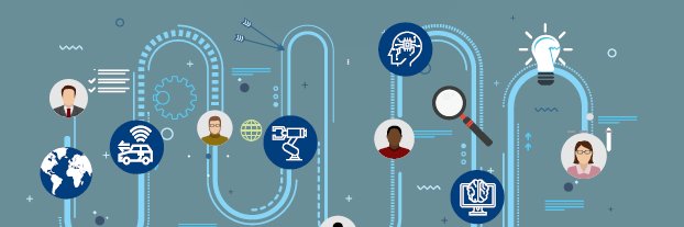 Technology and Society at Surrey banner