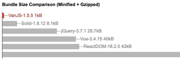 taoxin Profile Banner