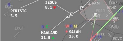 FPL Controller banner