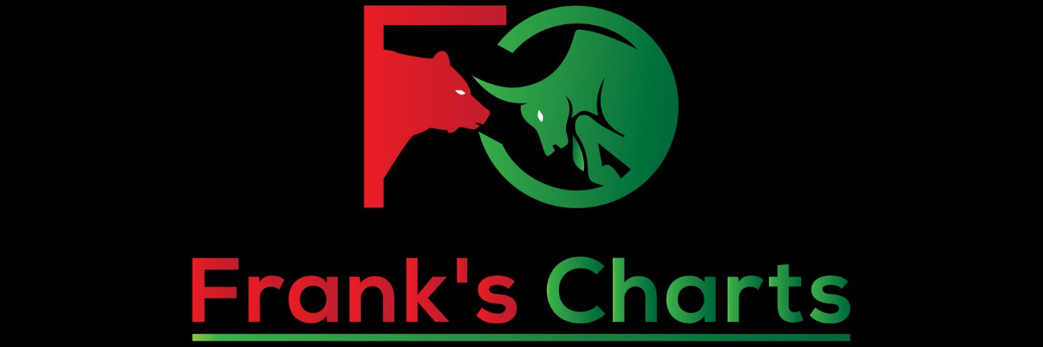 ChartsFrank's profile banner image