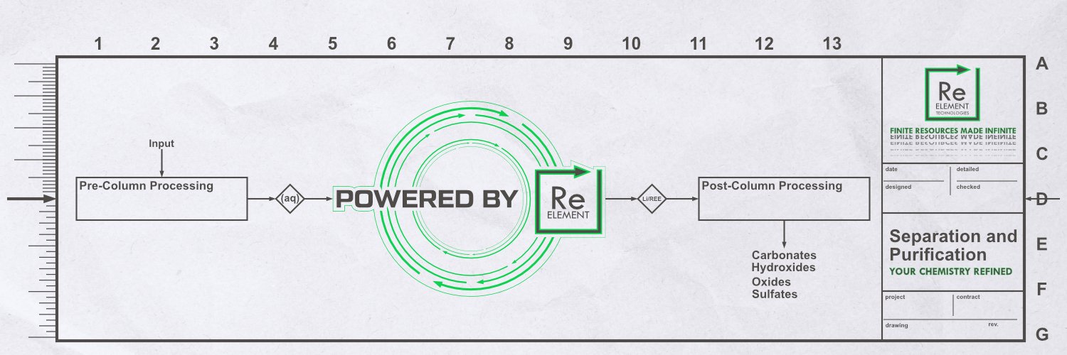 ReElement Technologies's banner
